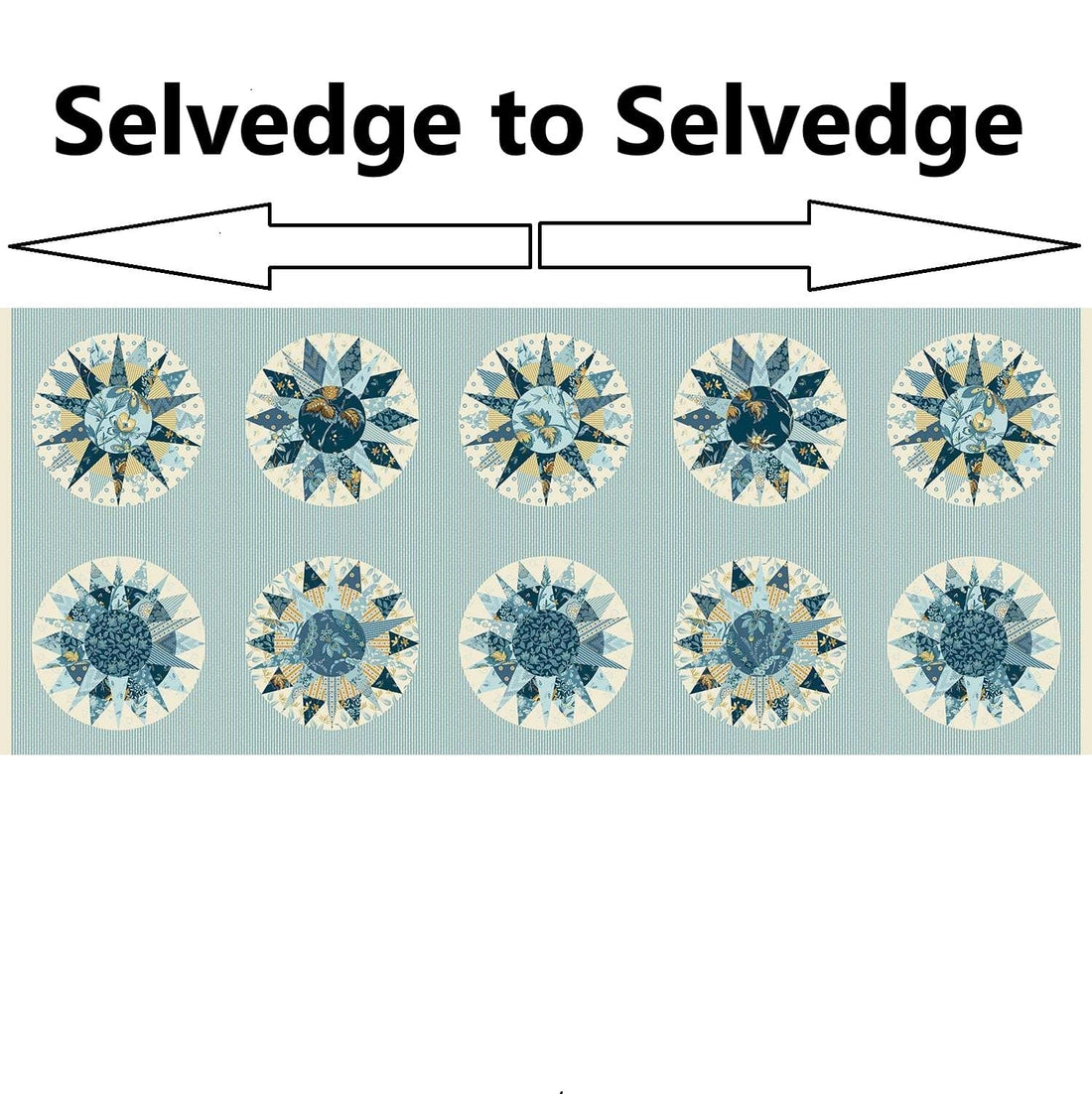 Andover Fabric Panels & Labels Andover Fabric Beach House Marine Compass Panel - The Sewing Studio
