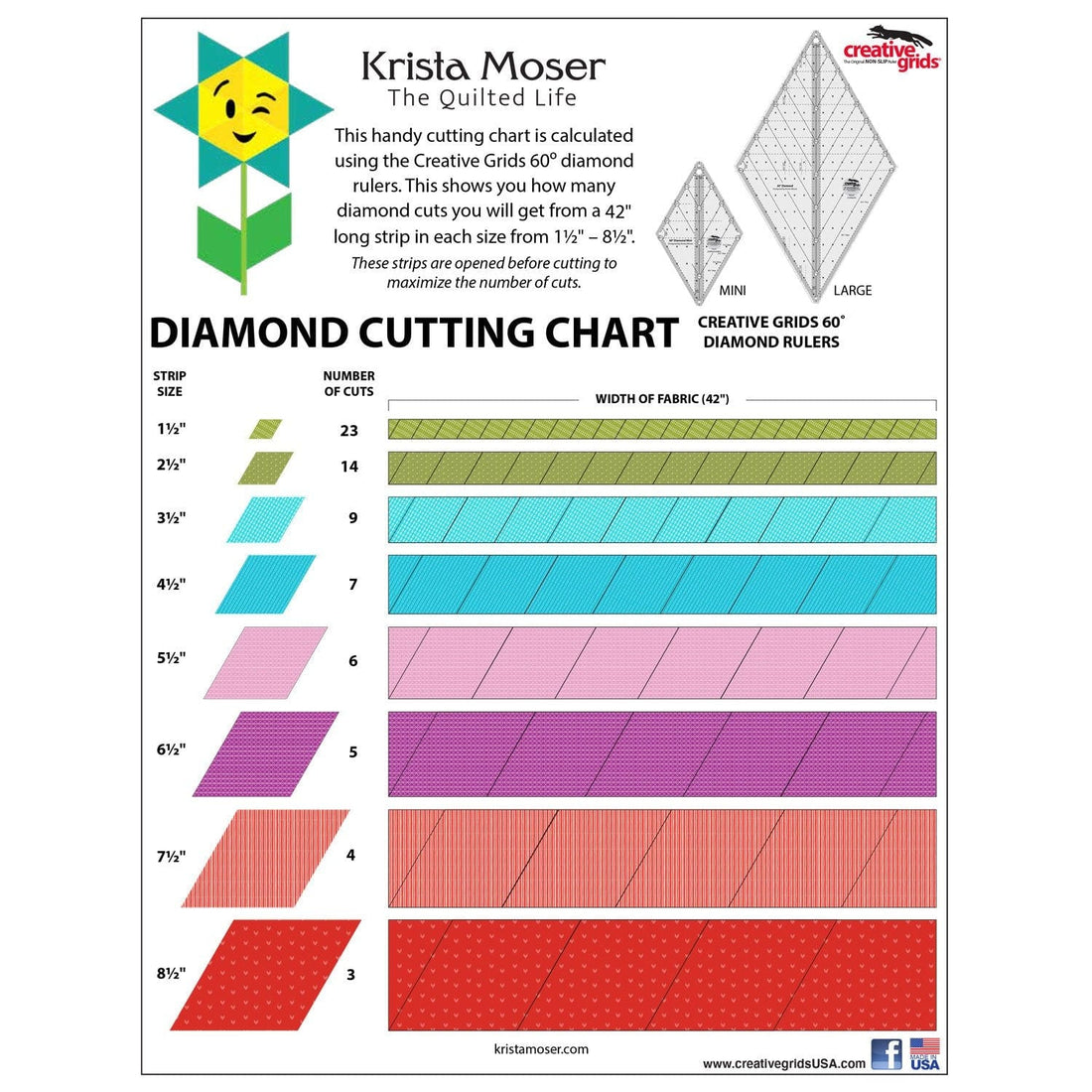 Creative Grids Rulers Stencils Templates Creative Grids Non slip: 60 degree Diamond Ruler - The Sewing Studio