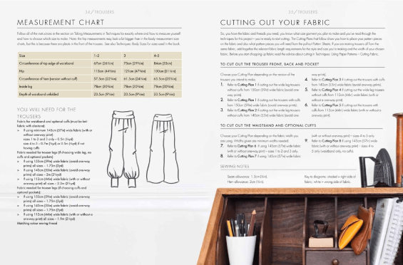 David & Charles Books The Beginners Guide To Dressmaking Book - The Sewing Studio