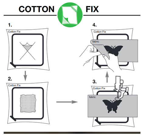 Groves Embroidery Backing And Stabiliser Madeira Cotton Fix Embroidery Backing White - The Sewing Studio