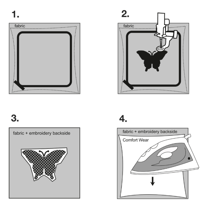 Madeira Embroidery Backing And Stabiliser Madeira Comfort Wear Iron-on Cut Away Embroidery Backing - The Sewing Studio