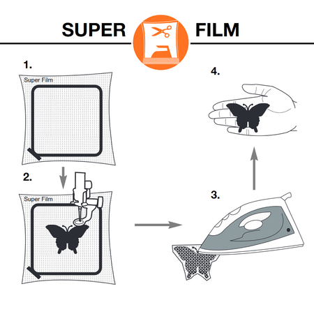 Madeira Embroidery Backing And Stabiliser Madeira Super Film Iron Away Embroidery Backing - The Sewing Studio