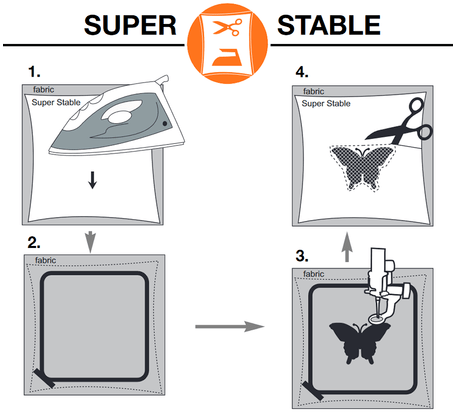 Madeira Embroidery Backing And Stabiliser Madeira Super Stable Cut Away Embroidery Backing - The Sewing Studio