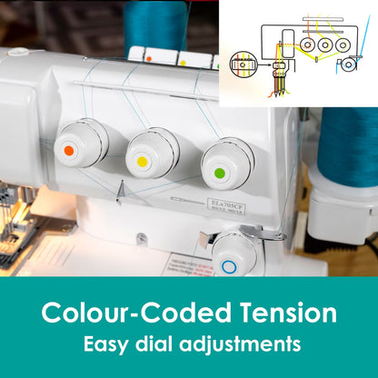 baby lock Sewing Machines baby lock Cover Stitch Machine  - The Sewing Studio