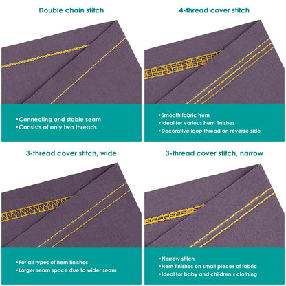 baby lock Sewing Machines baby lock Primo Coverstitch Machine  - The Sewing Studio