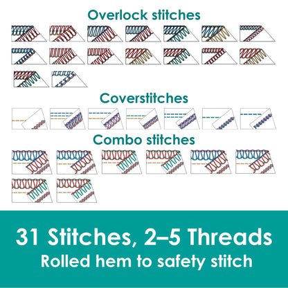 Bernette Sewing Machines Bernette B68 Airlock Overlocker & Coverstitch Machine  - The Sewing Studio