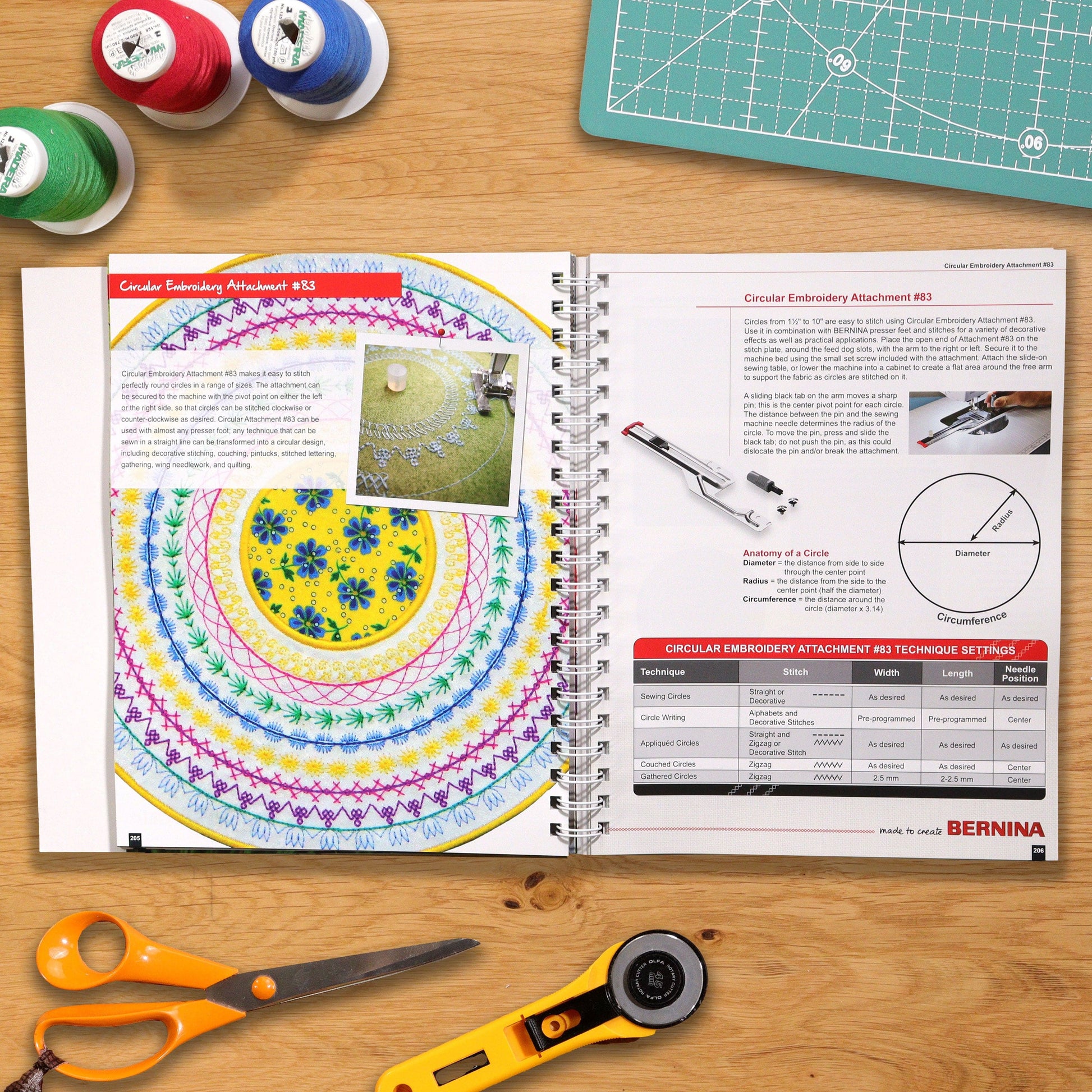 Bernina Books Bernina The Big Book of Feet  - The Sewing Studio