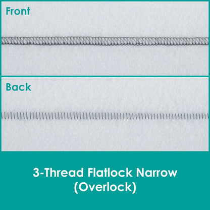 Bernina L460 Overlocker