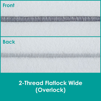 Bernina L460 Overlocker