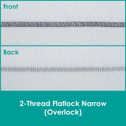 Bernina L460 Overlocker