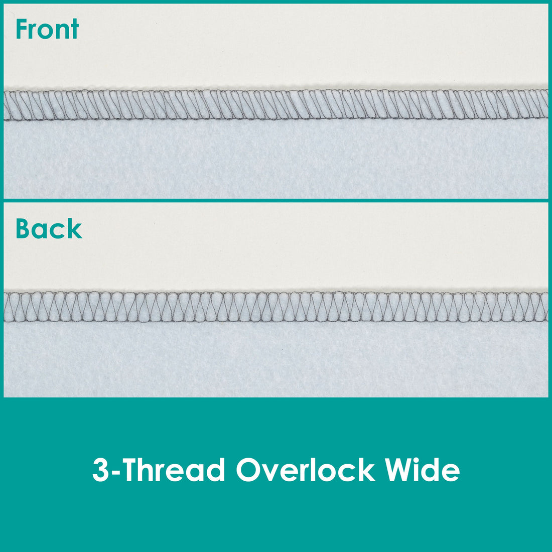 Bernina L460 Overlocker