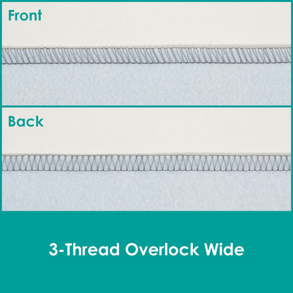 Bernina L460 Overlocker