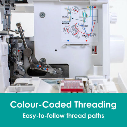 Bernina L460 Overlocker