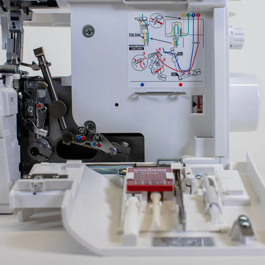 Threading and Looper System
