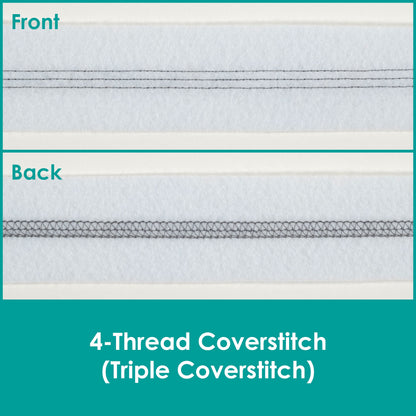 BERNINA L620 Coverstitch
