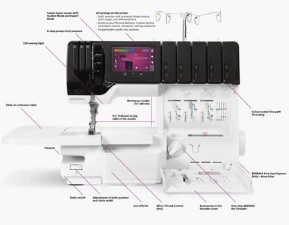 Bernina Sewing Machines Bernina L890 Overlocker & Coverstitch Machine  - The Sewing Studio