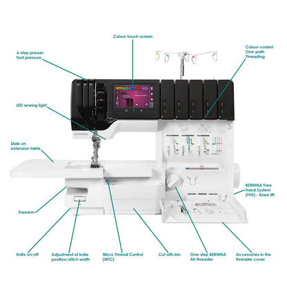 BERNINA L890 Overlocker & Coverstitch Machine
