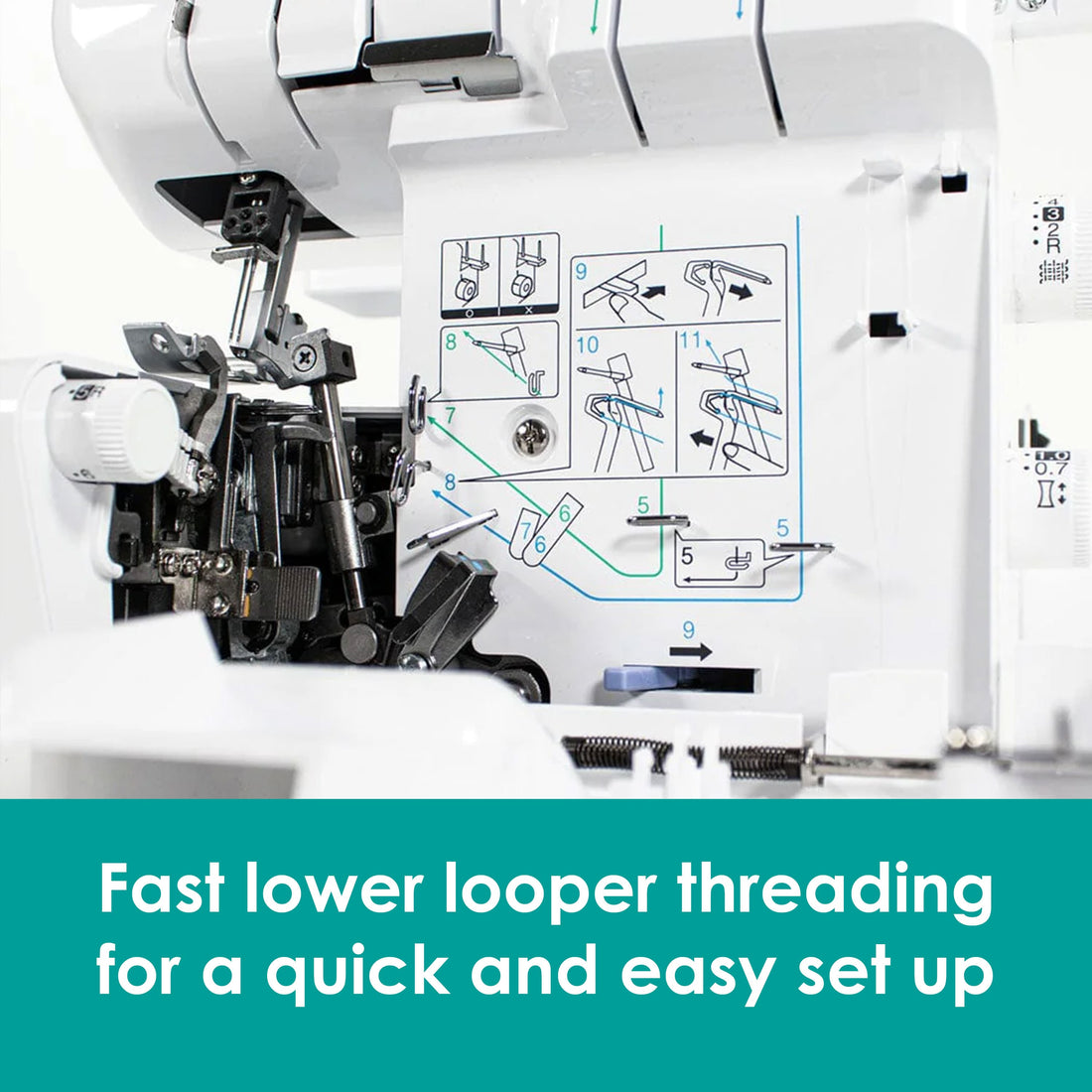Brother 2104D Overlocker Machine