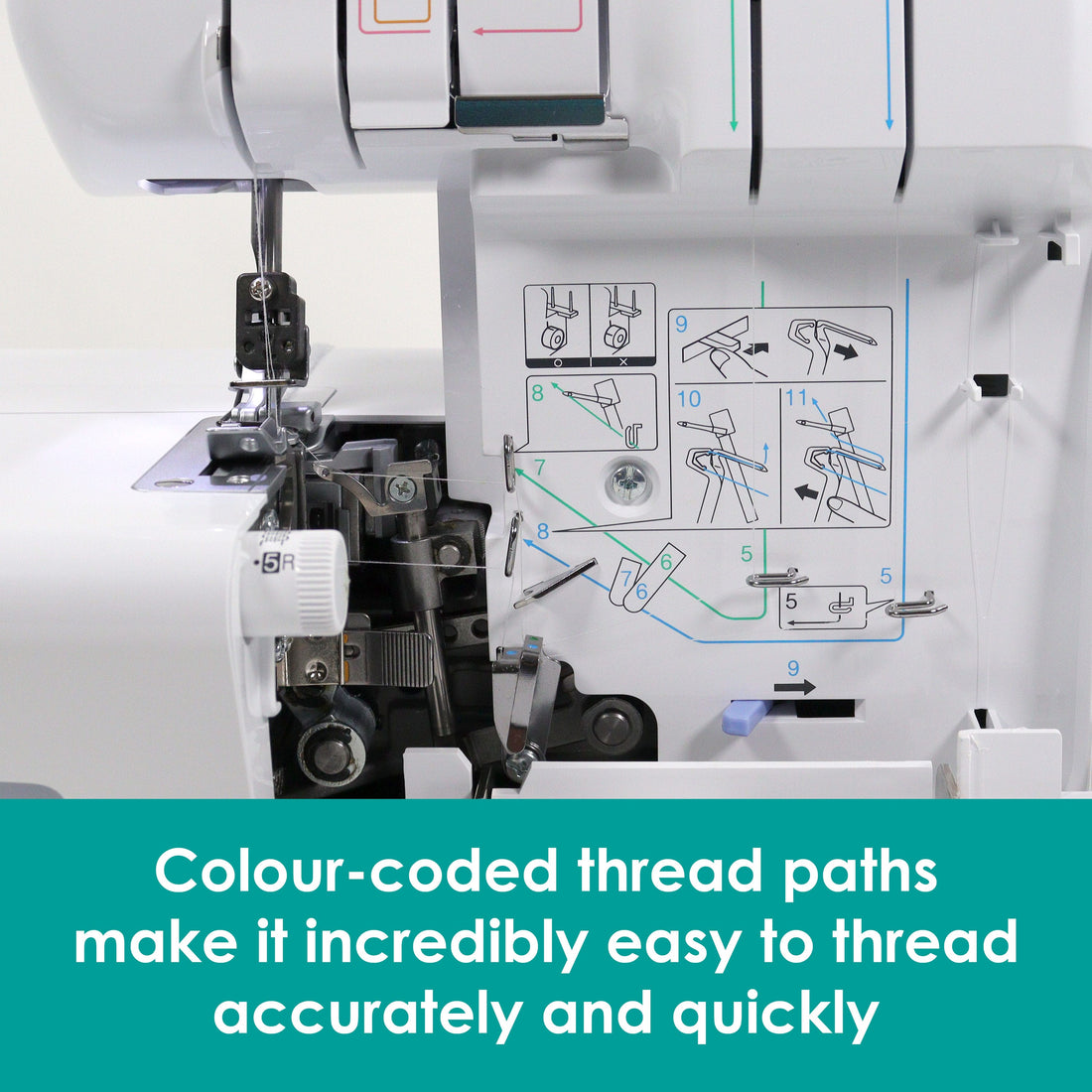Brother 3034DWT Overlocker