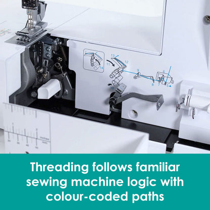 Brother CV3440 Coverstitch Machine