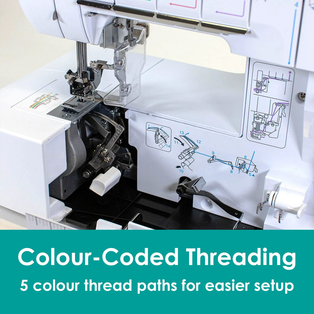 Brother CV3550 Coverstitch Machine