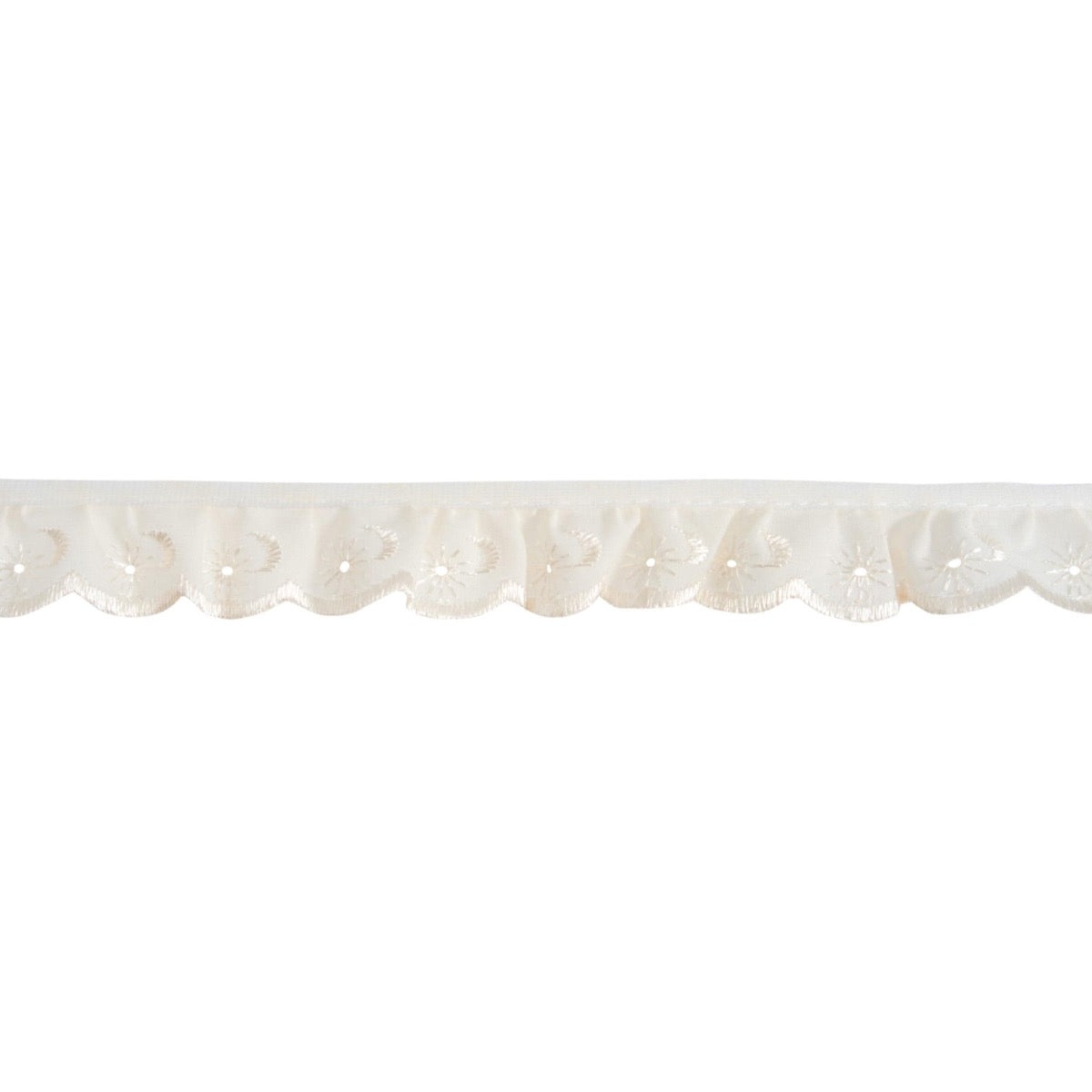 Essential Trimmings Lace Broderie Anglaise Frilled Lace Trim: 25mm: Cream  - The Sewing Studio