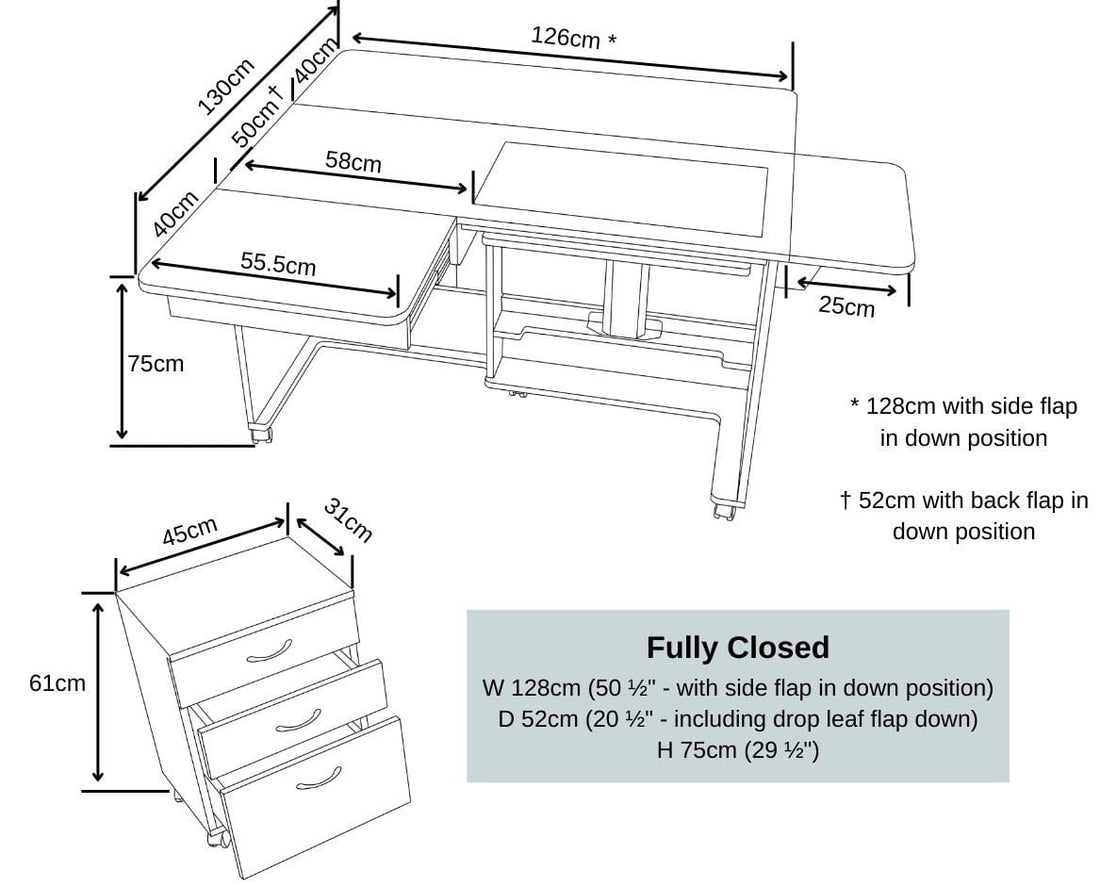 Horn Quilters Delight Mk2 Sewing Cabinet