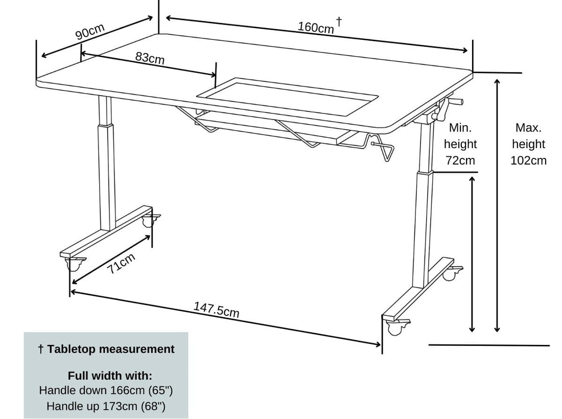 Horn Sewers Vision Table Mk2 White