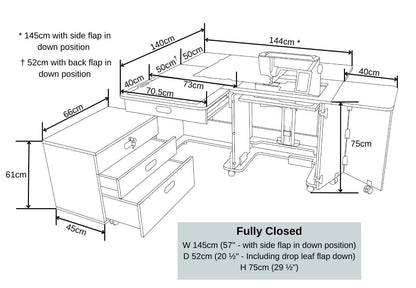 Horn Super Q MK2 Sewing Cabinet