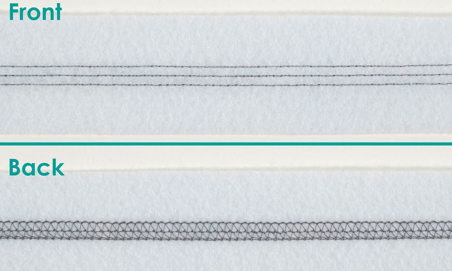 Triple Coverstitch