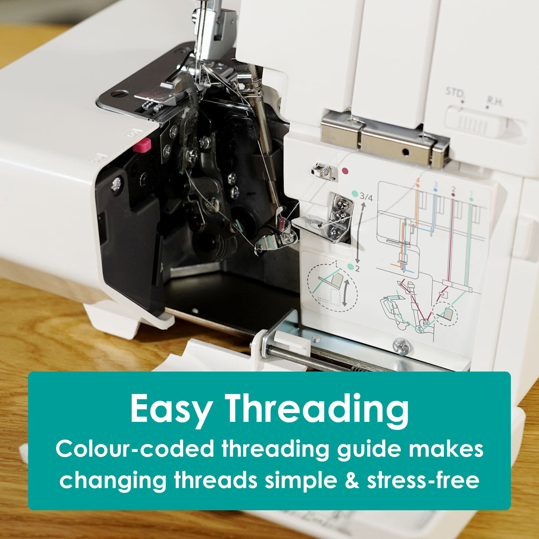 Janome Sewing Machines Janome MyLock 654D Overlocker  - The Sewing Studio