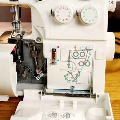 Janome Sewing Machines Janome Overlocker 8004D  - The Sewing Studio