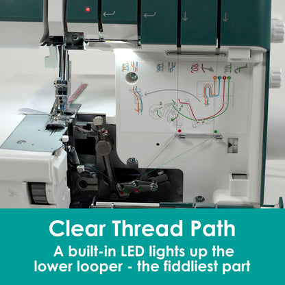PFAFF Admire 3000 Overlocker