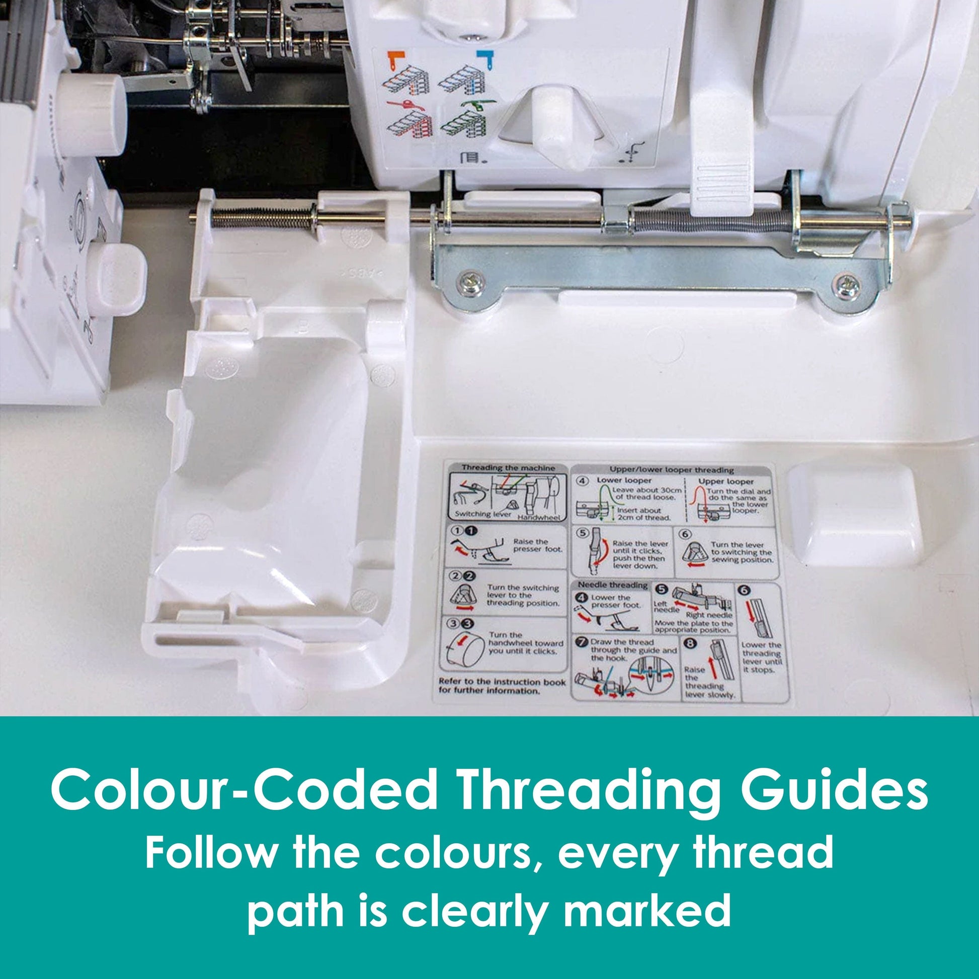 Pfaff Sewing Machines Pfaff Admire Air 5000 Overlocker  - The Sewing Studio