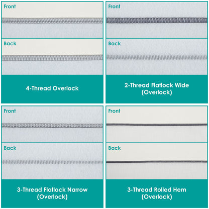 PFAFF Admire Air 7000 Coverlock Machine