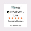 5 Star Company Reviews.