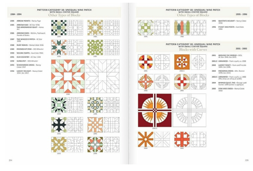 Encyclopedia Of Pieced Quilt Patterns By Barbara Brackman