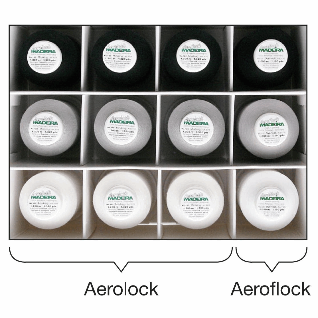 MADEIRA Box 12 coni per tagliacuci Aerolock - Aeroflock MADEIRA Box 12 coni per tagliacuci Aerolock - Aeroflock